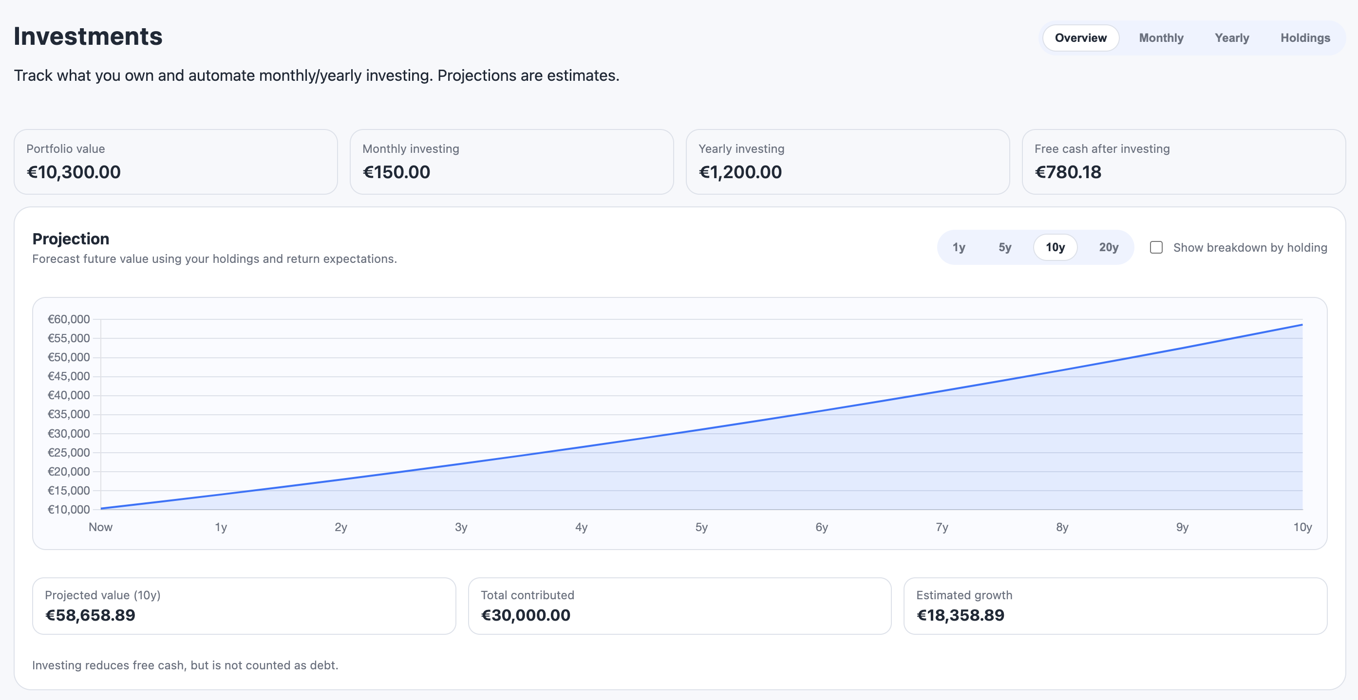 BudgetStudio investments view showing portfolio holdings and performance summary